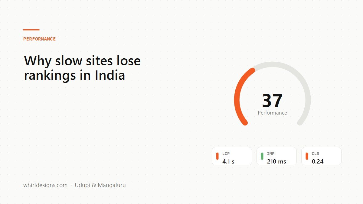 Why slow websites lose rankings in India
